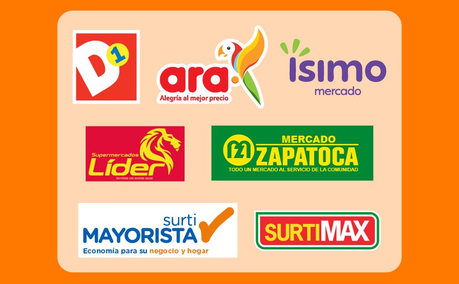 Crédito f´cil codensa